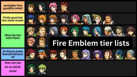 <strong>Fire Emblem</strong> Three Houses <strong>Tier List</strong> with all the playable characters including DLC characters (Anna, Jeritza and The Ashen Wolves). . Fire emblem tier list maker